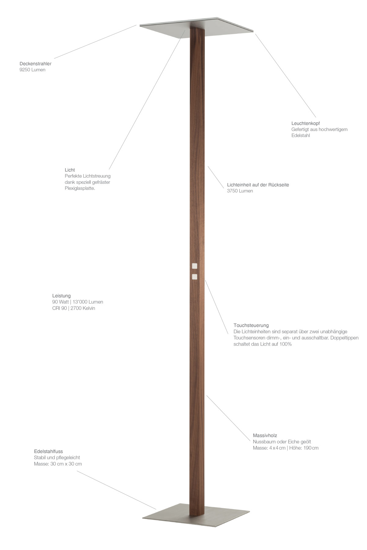 Technische Details zur Leuchte Säntis 2 von STÜCKHOLZ